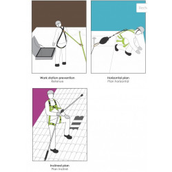 KRATOS SAFETY - Sangle d'ancrage ajustable