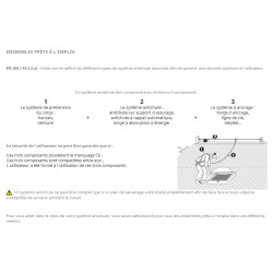 KRATIOS - Kit pour espaces confinés