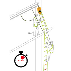 KRATOS SAFETY - Echelle de sauvetage - EVA'LAD 2 longueur 6m