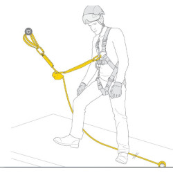 PETZL - Kit pour travail en hauteur - ASAP VERTICAL LIFELINE