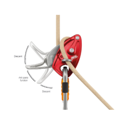 PETZL - Système d'évacuation - EXO® AP HOOK