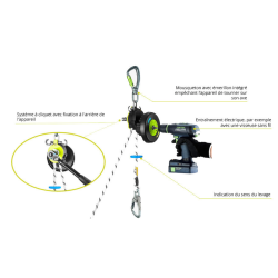 EDELRID - Descendeur / évacuateur sur corde - Safe descent pro