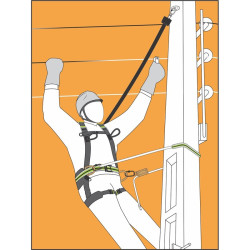 KRATOS SAFETY - Antichute à rappel automatique câble / 3,50 m - HELIXON - utilisation verticale seulement